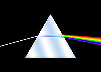 Dispersion prism.jpg