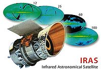 Télescope spatial IRAS
