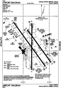 OMA - FAA airport diagram.gif