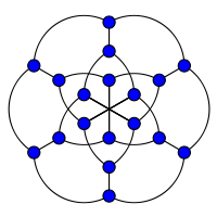 Pappus graph LS.svg