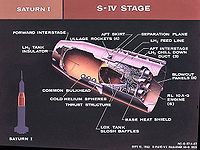 Schéma du S-IV.