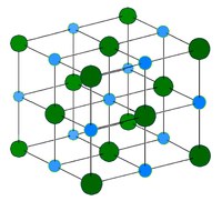 Structure du chlorure de sodium.