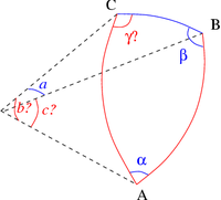 Solve spherical triangle with a alpha beta.png