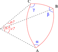 Solve spherical triangle with alpha beta gamma.png