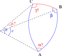 Solve spherical triangle with b c beta.png