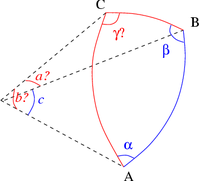 Solve spherical triangle with c alpha beta.png