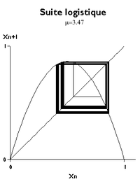 Suite logistique 347.png