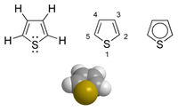 Structure chimique du thiophène