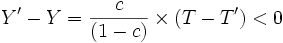 Y'-Y=\frac{c}{(1-c)}\times(T-T')<0\,