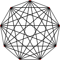 Complete graph K9.svg