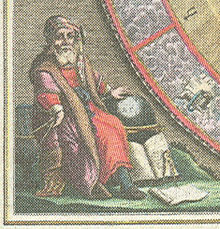 Représentation du XVIIe siècle d'Aristarque de Samos tirée de l'atlas céleste d'Andreas Cellarius