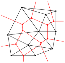 Superposition d'un diagramme de Voronoï et de sa triangulation de Delaunay (associée