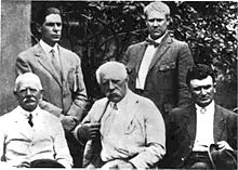 Photographie représentant les membres de la Commission de la Société des Nations sur l'Arménie ; Nansen est au centre