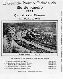 Résultat officiel du Grand Prix automobile de Rio de Janeiro 1934