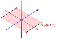 Icosaèdre coordonnées 1.jpg