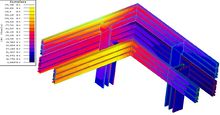 Calcul et représentation des champs magnétiques sur des barrre de distribution de puissance avec InCa3D