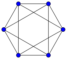 Octahedral graph.circo.svg