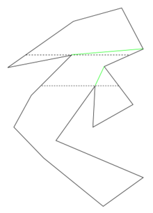 Décomposition d'un polygone en polygones monotones