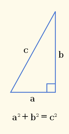 Triangle rectangle et relation algébrique entre les longueurs de ses côtés.