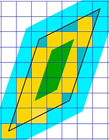 Réseau d'entiers quadratiques 2.jpg