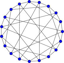 Représentation du graphe de Robertson.