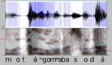 Spectrogram - motángo mwa basodá.png