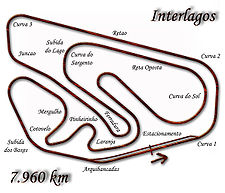 circuit d'Interlagos