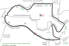 circuit de Montjuïc