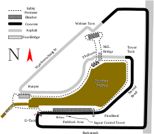 circuit de Sebring