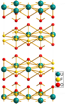 Structure cristalline du fluorure d'uranyle