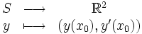 \begin{matrix}S & \longrightarrow & \R^2 \\ y & \longmapsto &(y(x_0),y'(x_0))\end{matrix}