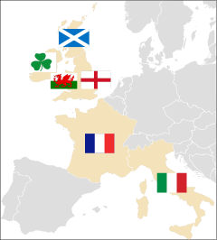 Participants au tournoi des six nations