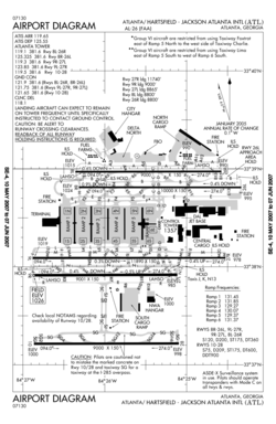 ATL - FAA airport diagram.png