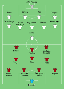 Angola-Portugal line-up.svg