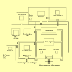 Plan du complexe