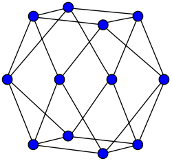 Cuboctahedral graph.neato.svg