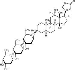 Structure chimique de la digoxine