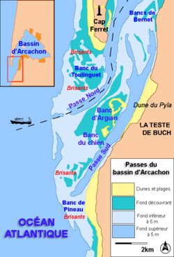 Carte des passes du bassin d'Arcachon en 2006.
