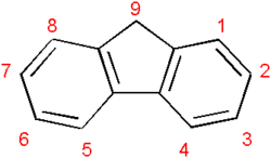 Les molécules de fluorène polymérisent en se liant aux atomes de carbone n° 2 et 7 ; de petits groupes organiques peuvent être liés aux atomes de carbone n° 4, 5 et/ou 9.
