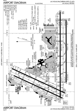 LAS - FAA airport diagram.png