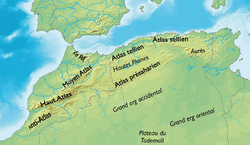 Localisation et subdivisions de l'Atlas