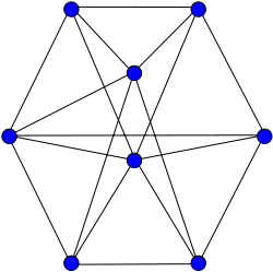 Royle graph 2.svg