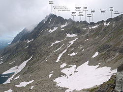 Grand Solisko à gauche de l'image