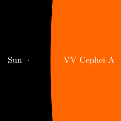 Comparaison entre le Soleil et VV Cephei A