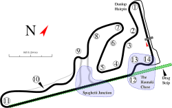 Taupo Motorsports Park.svg