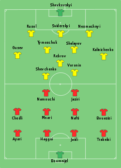 Ukraine-Tunisia line-up.svg