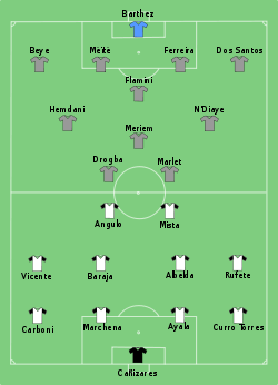 Valencia vs Marseille 2004-05-19.svg