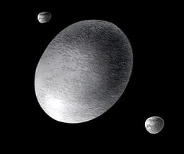 Image illustrative de l'article Namaka (lune)