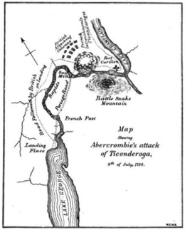 Parcours de la rivière La Chute entre les lacs George et Champlain. (1758)