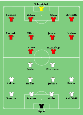 1992-DEN-RFA 1992-FIN-Euro.svg
